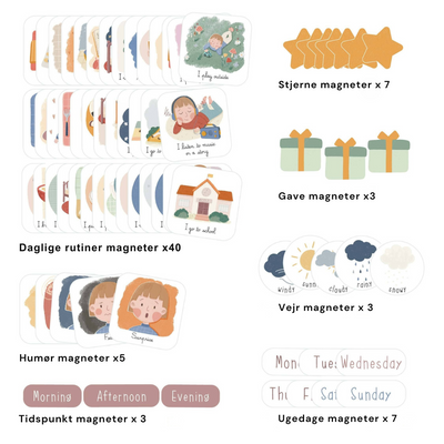 Daglidags-piktogram med magnettavle & 70 magneter